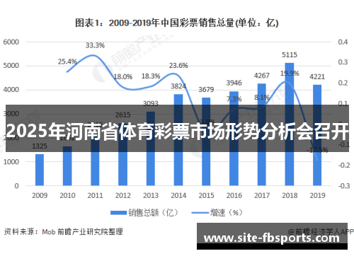 2025年河南省体育彩票市场形势分析会召开