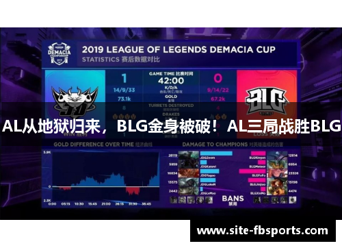 AL从地狱归来，BLG金身被破！AL三局战胜BLG